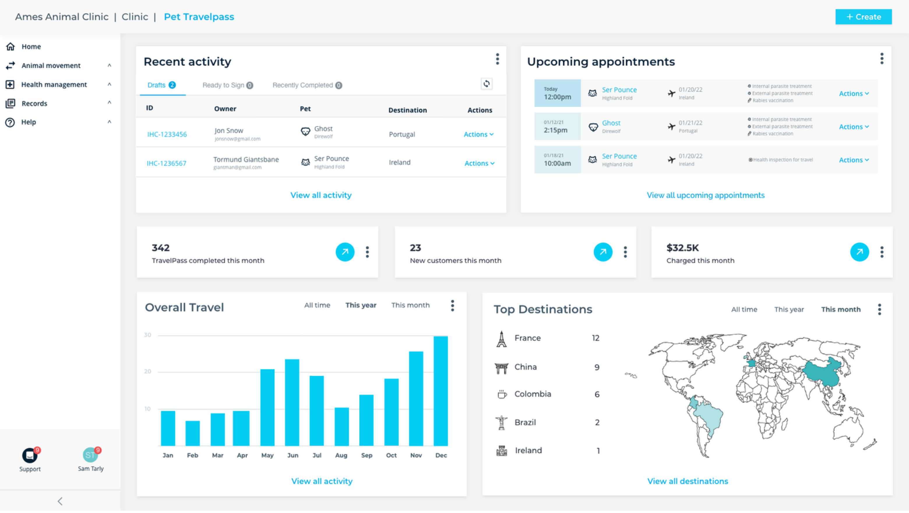 GVL product screenshot